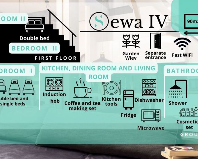 Apartment Sewa IV